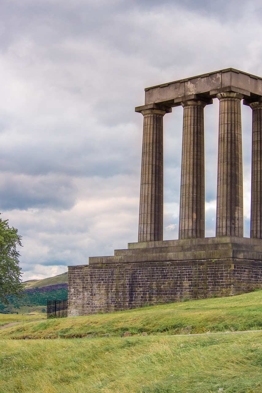 pillars for managing change
